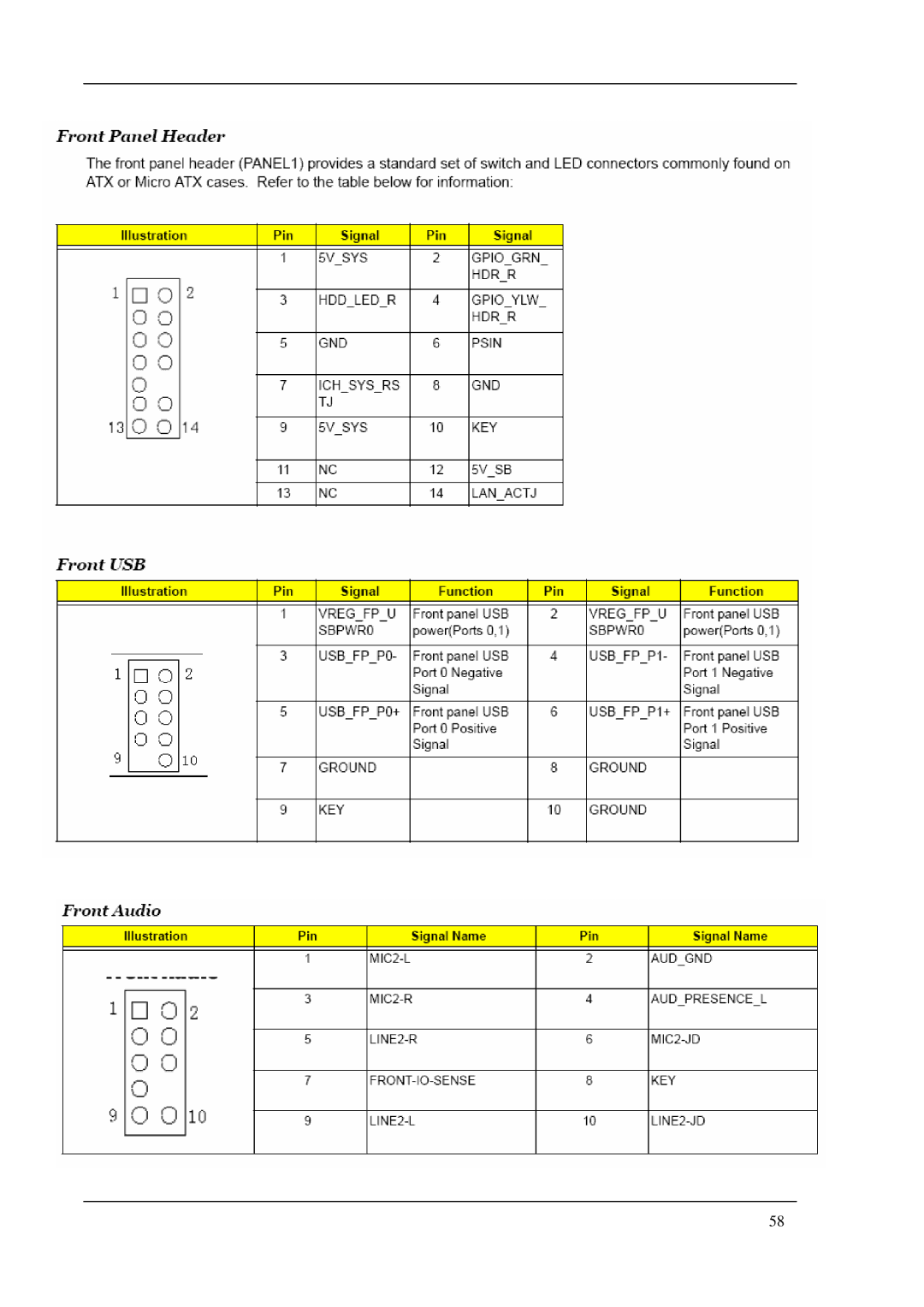 Acer M265 manual 