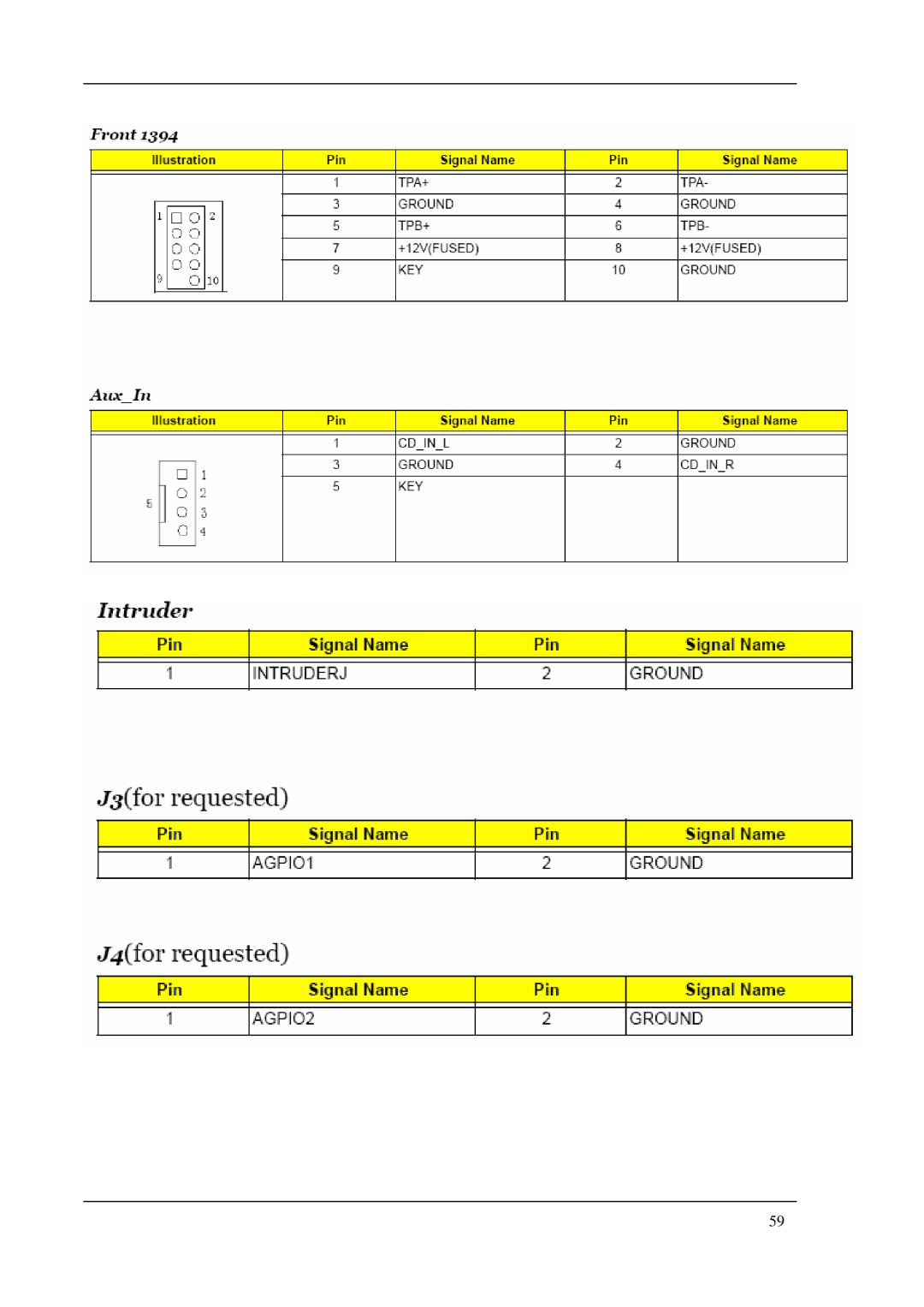 Acer M265 manual 