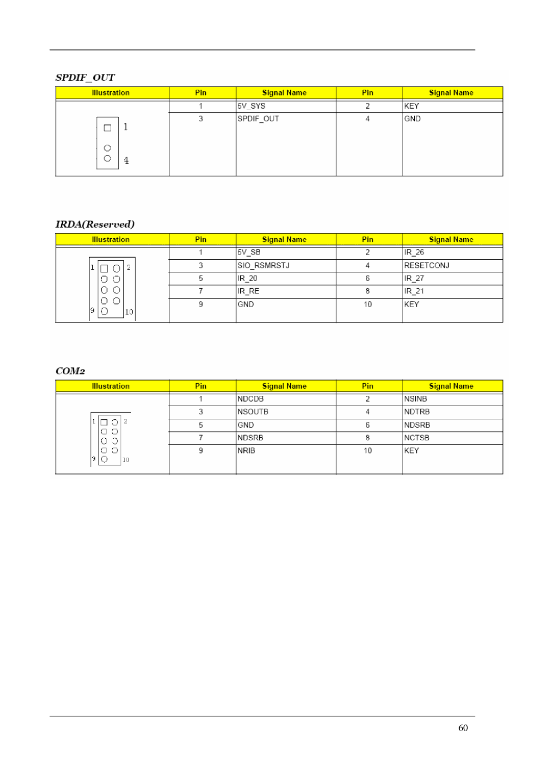 Acer M265 manual 