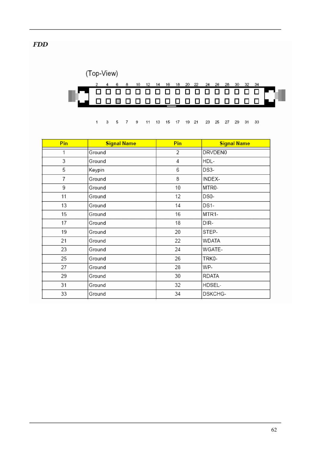 Acer M265 manual 