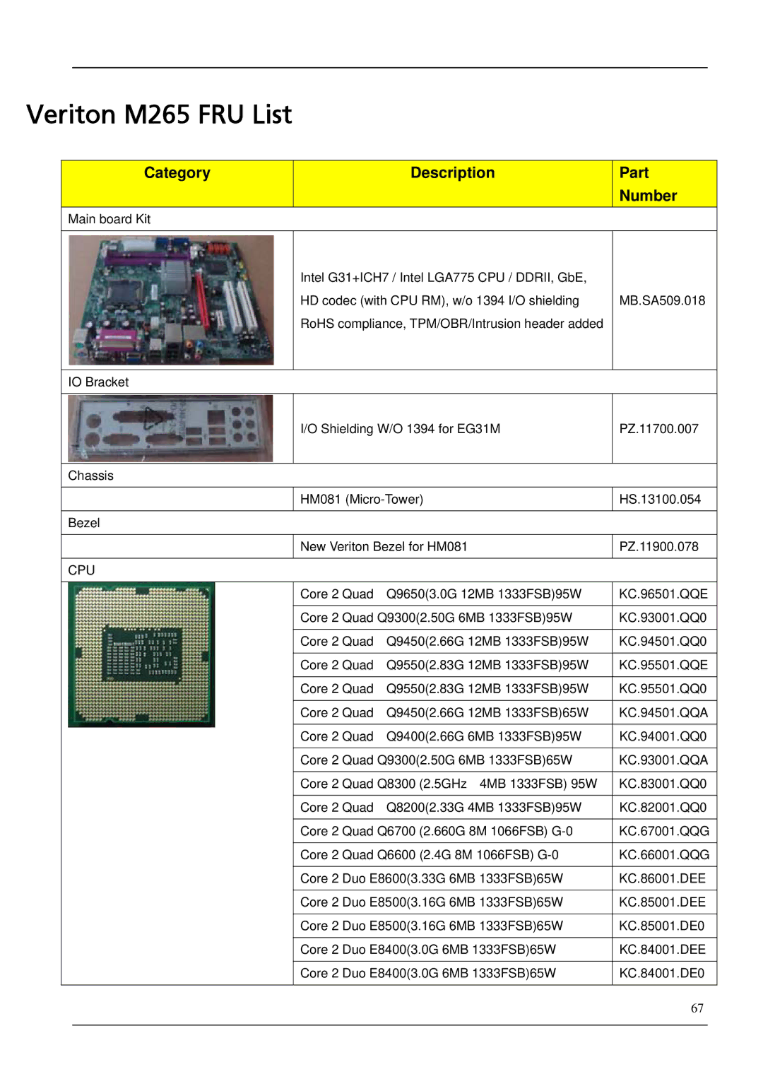 Acer manual Veriton M265 FRU List, Category Description Part Number 