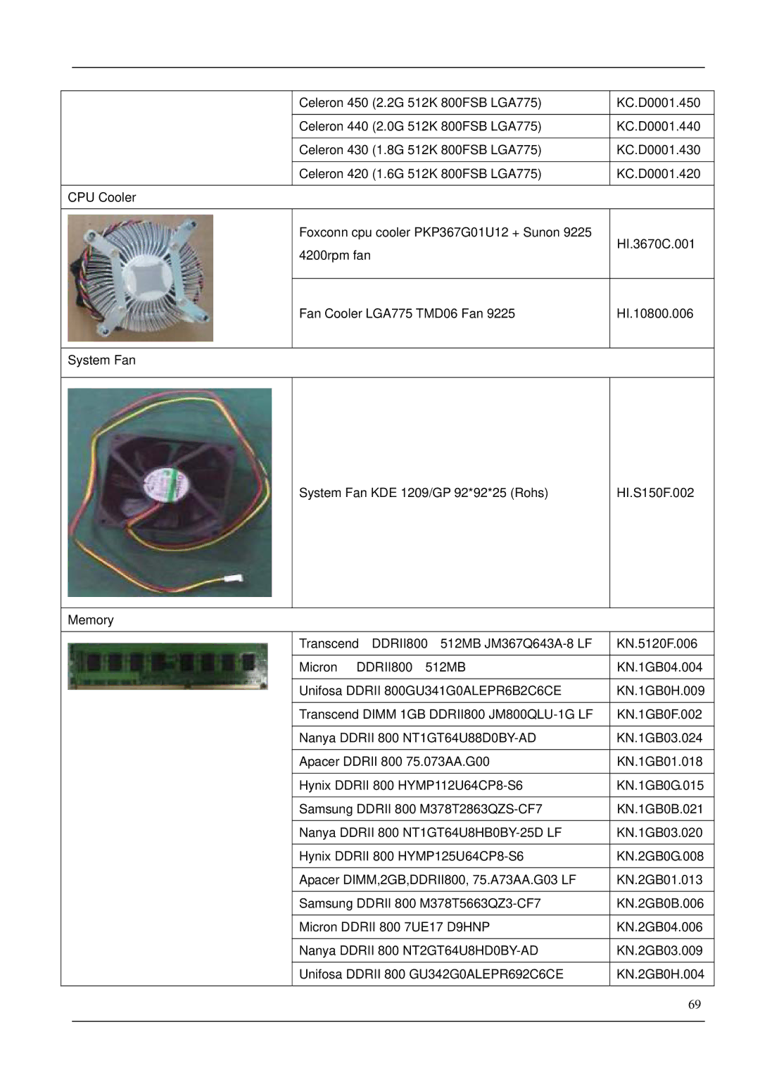 Acer M265 manual 