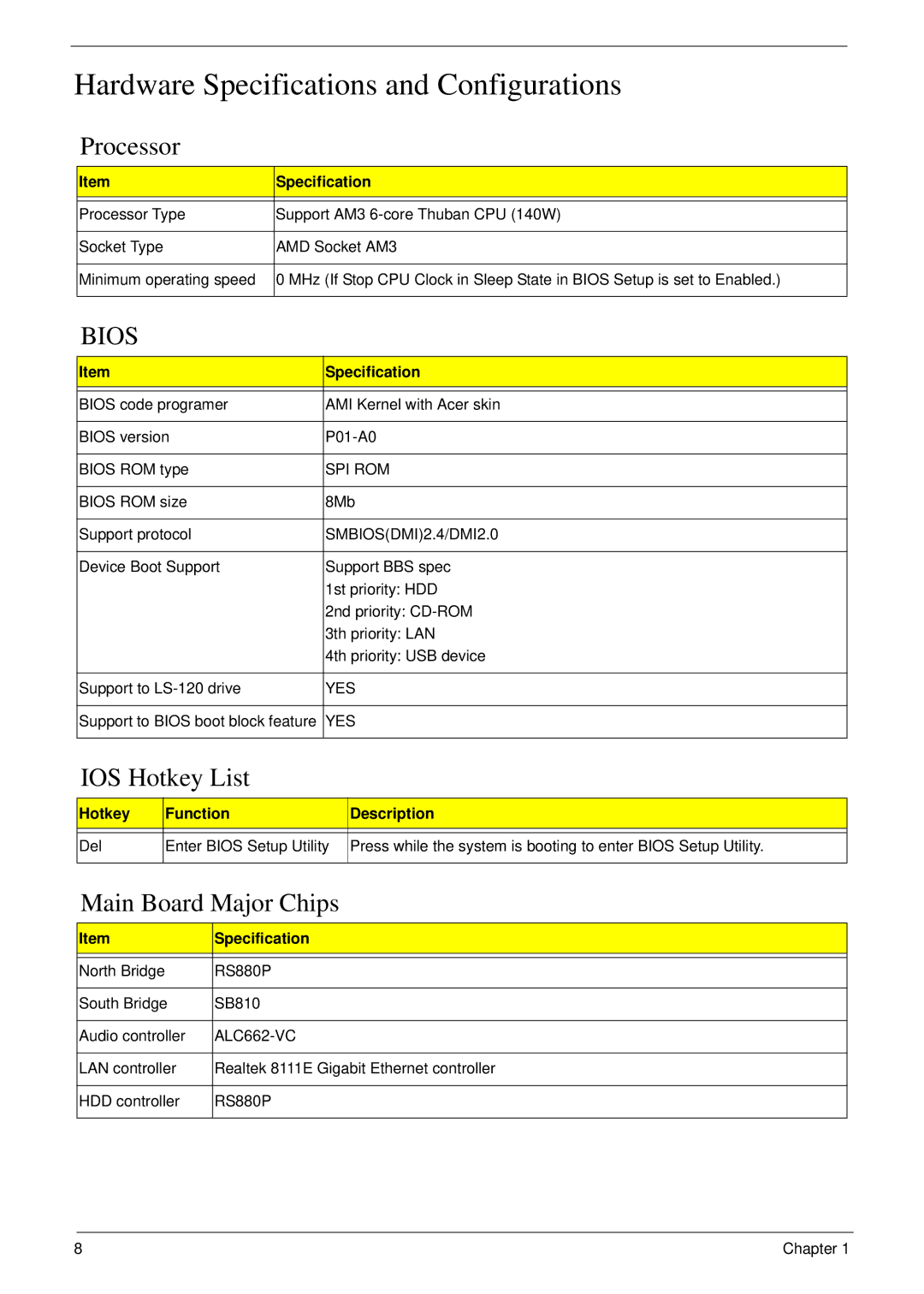 Acer m3400(g) manual Hardware Specifications and Configurations, Processor, IOS Hotkey List, Main Board Major Chips 