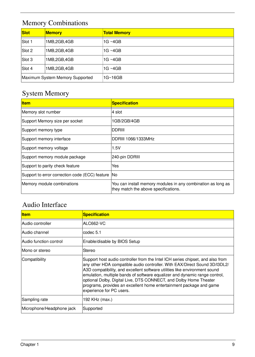 Acer m3400(g) manual Memory Combinations, System Memory, Audio Interface, Slot Memory Total Memory 