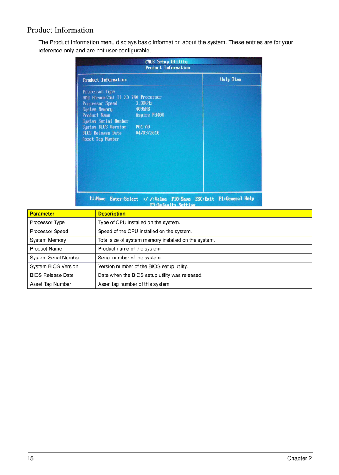 Acer m3400(g) manual Product Information 