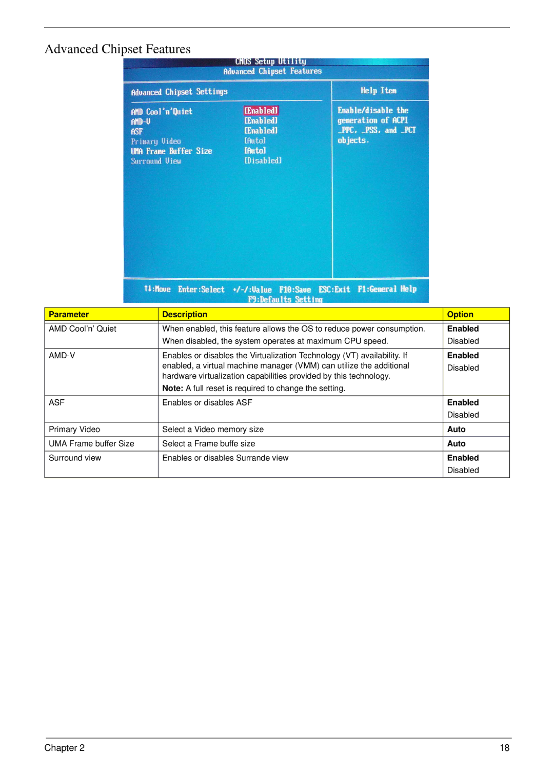 Acer m3400(g) manual Advanced Chipset Features 