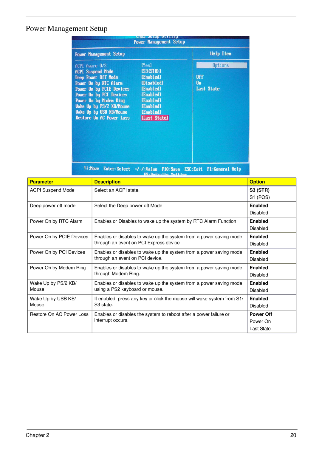 Acer m3400(g) manual Power Management Setup 