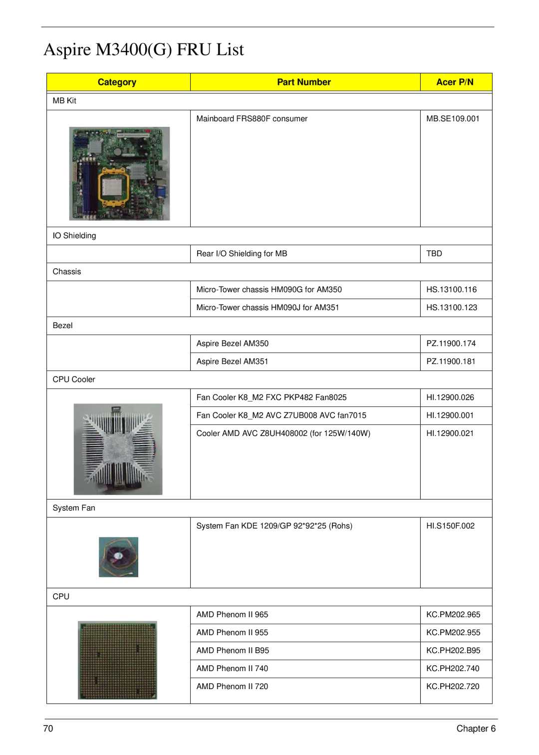 Acer m3400(g) manual Aspire M3400G FRU List, Category Part Number Acer P/N 