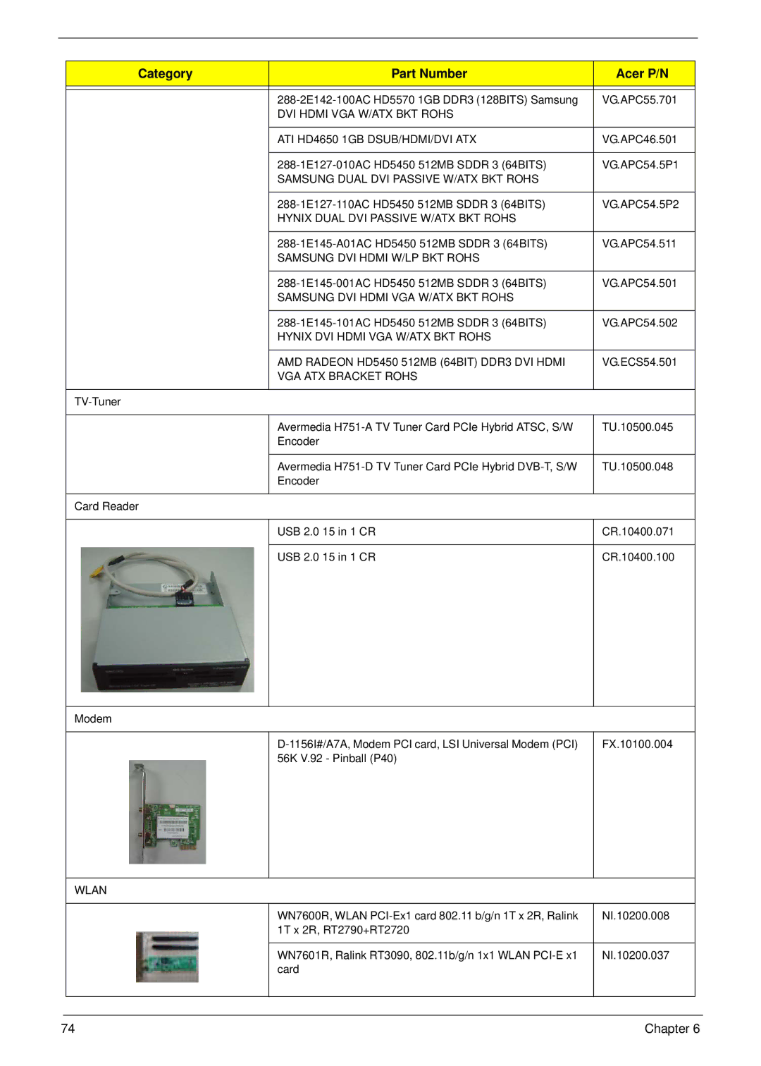 Acer m3400(g) manual DVI Hdmi VGA W/ATX BKT Rohs ATI HD4650 1GB DSUB/HDMI/DVI ATX 