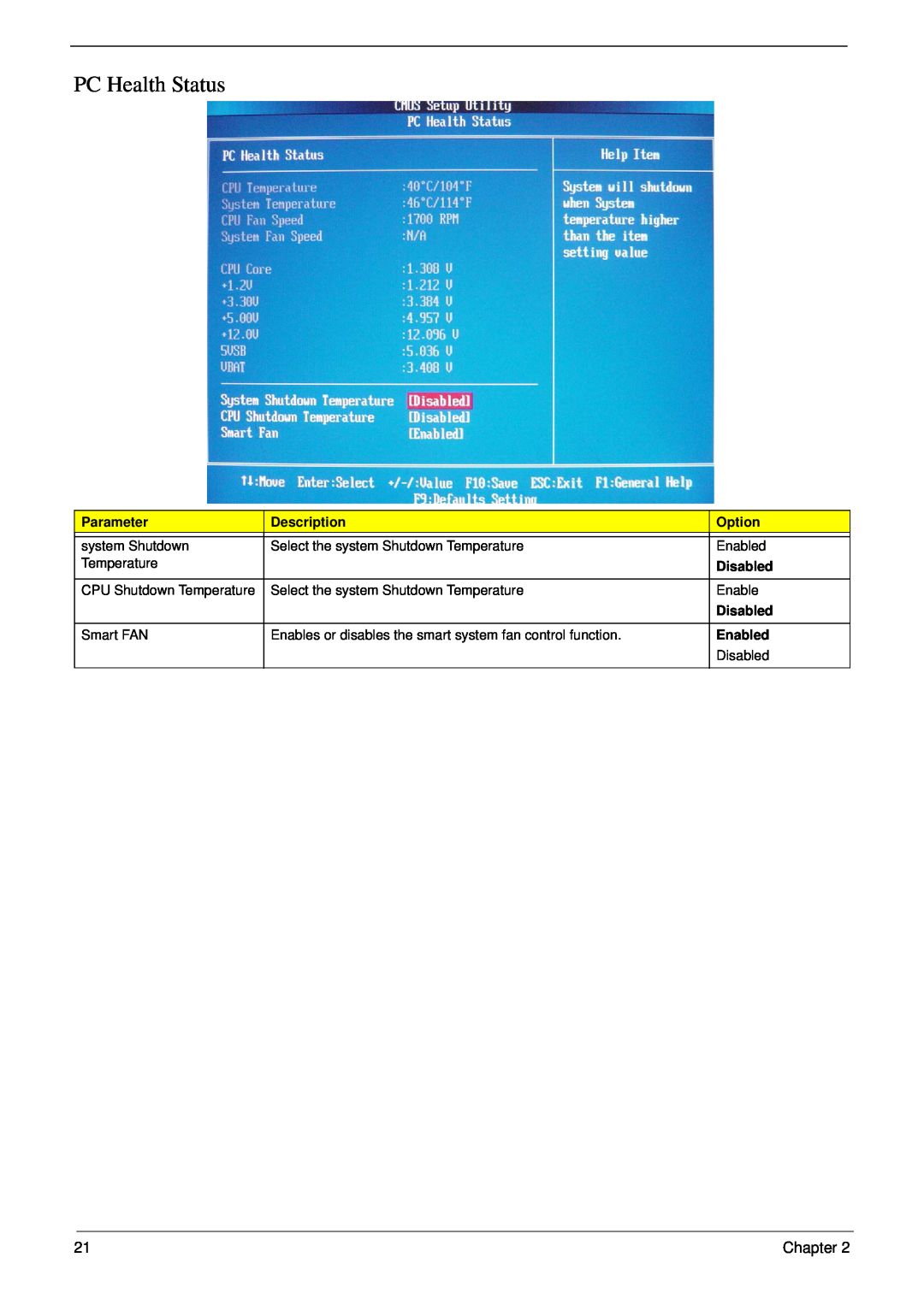 Acer m3400(g) manual PC Health Status, Parameter, Description, Option, Disabled, Enabled 