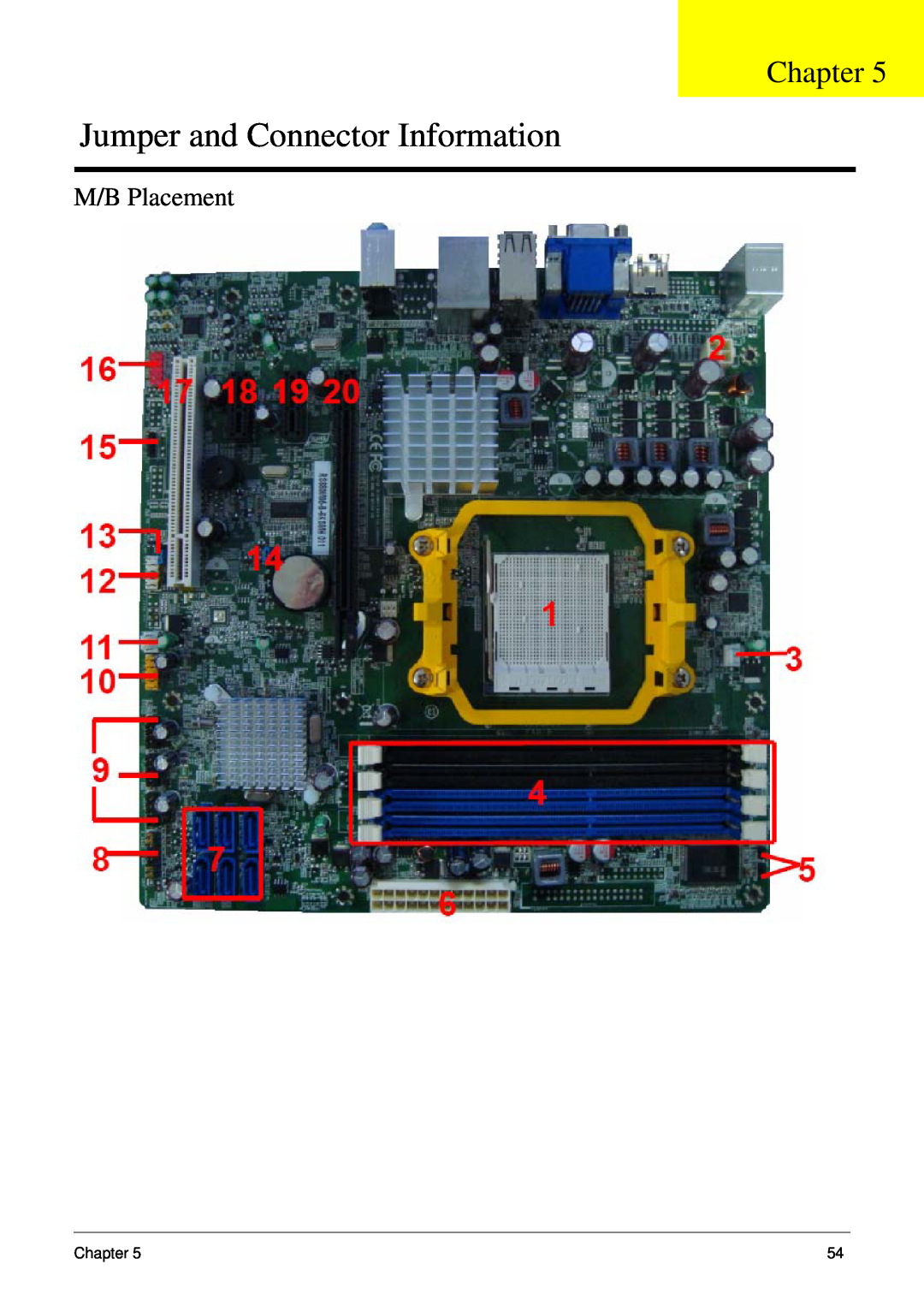 Acer m3400(g) manual Jumper and Connector Information, M/B Placement, Chapter 