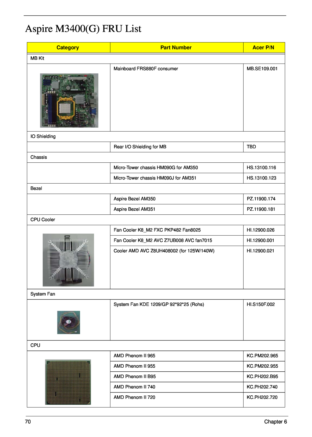 Acer m3400(g) manual Aspire M3400G FRU List, Category, Part Number, Acer P/N 
