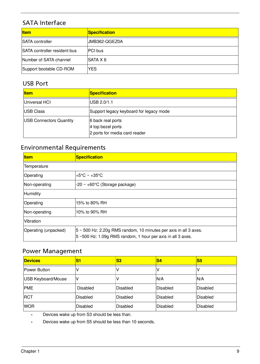 Acer M3802(G) manual Sata Interface, USB Port, Environmental Requirements, Power Management, Devices 