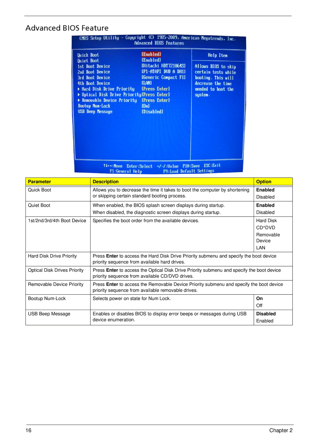 Acer M3802(G) manual Advanced Bios Feature, Enabled 