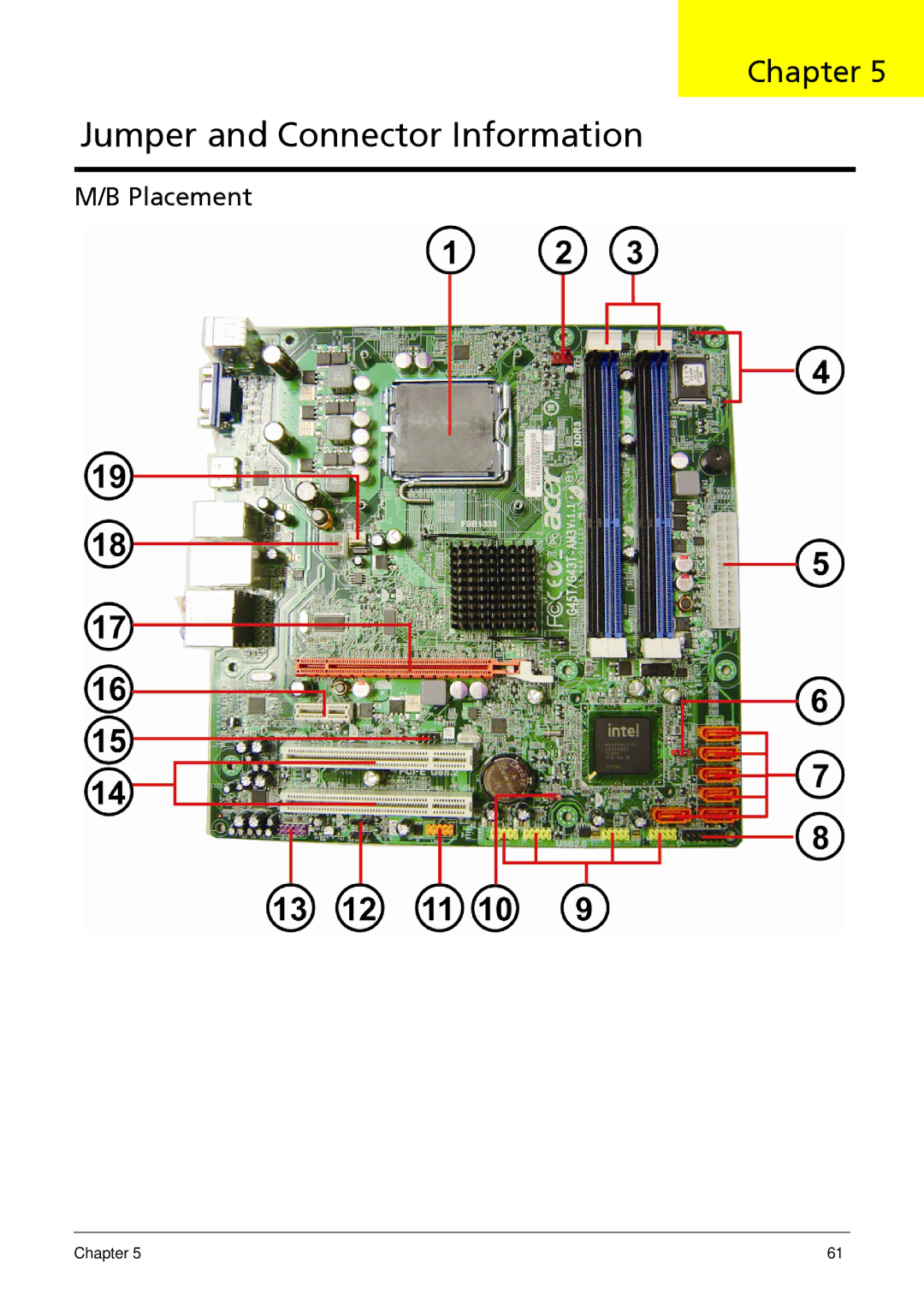 Acer M3802(G) manual Jumper and Connector Information, Placement 