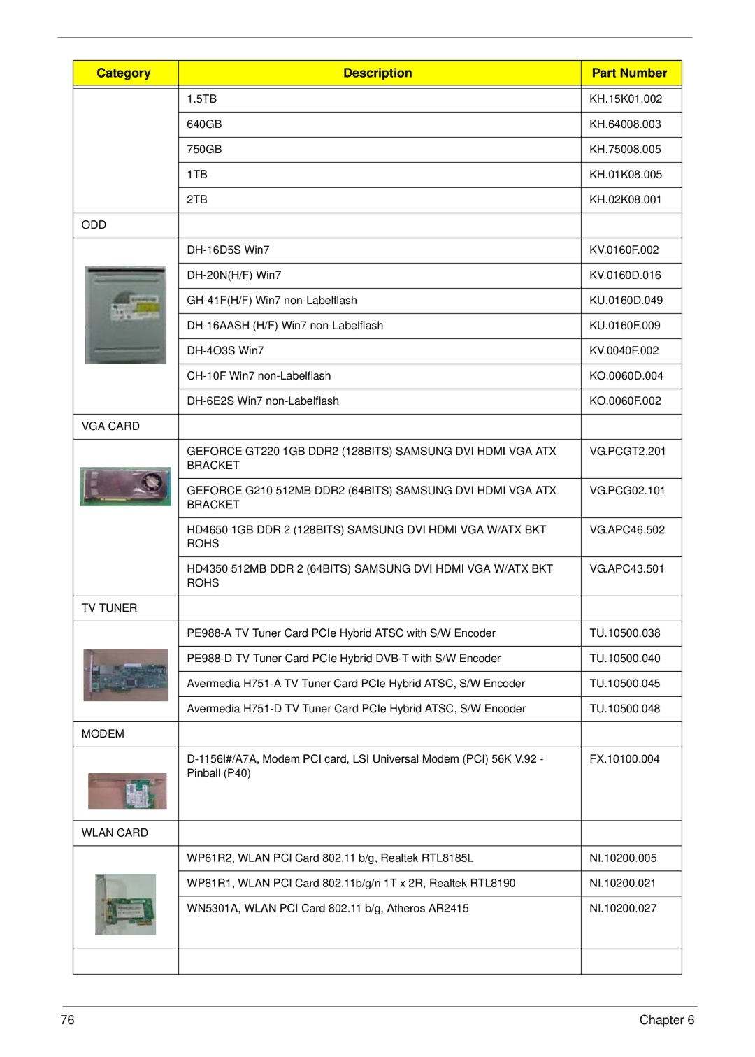 Acer M3802(G) manual 2TB 