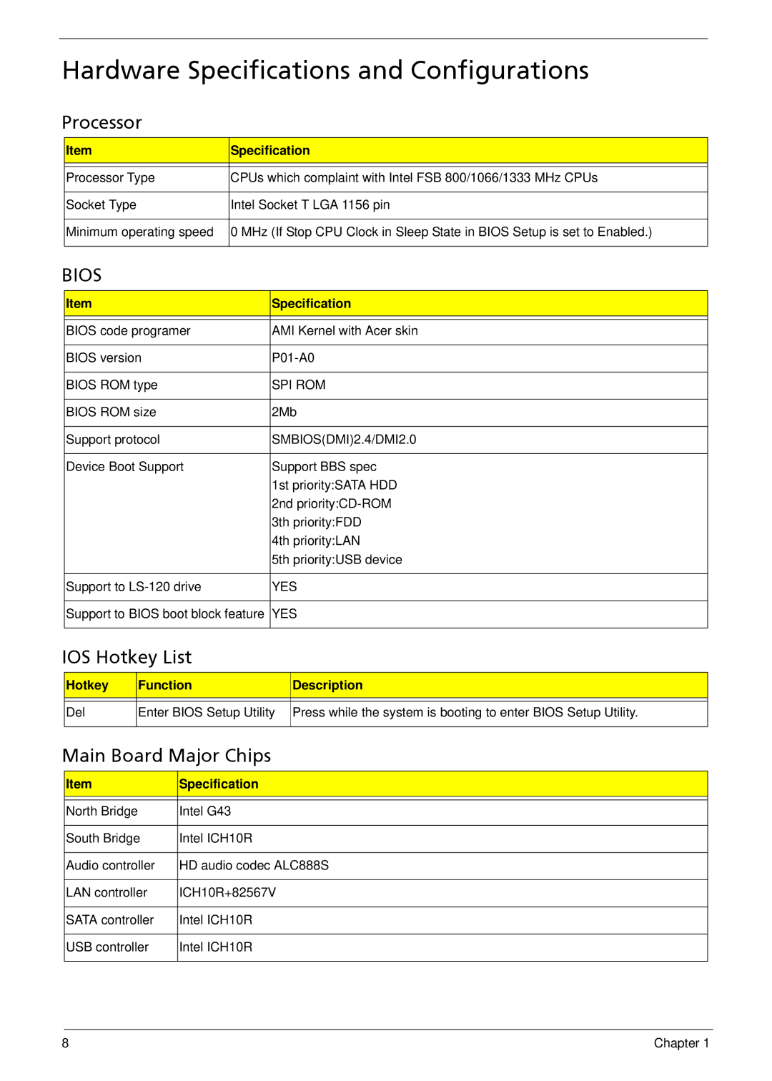 Acer M3900 manual Hardware Specifications and Configurations, IOS Hotkey List, Main Board Major Chips 