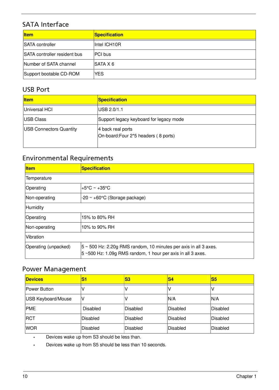 Acer M3900 manual Sata Interface, USB Port, Environmental Requirements, Power Management 