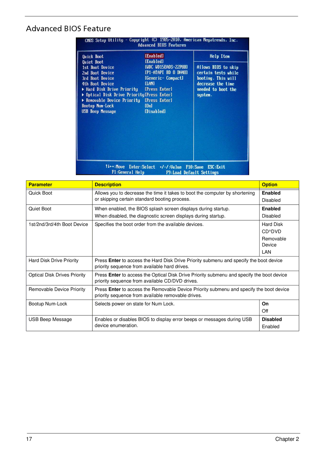 Acer M3900 manual Advanced Bios Feature, Enabled 