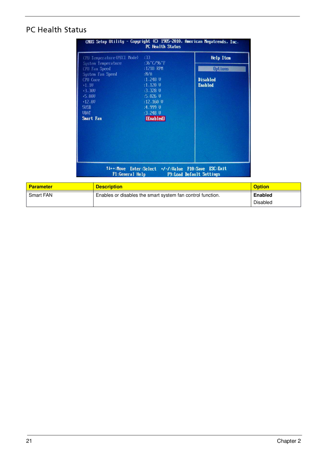 Acer M3900 manual PC Health Status 