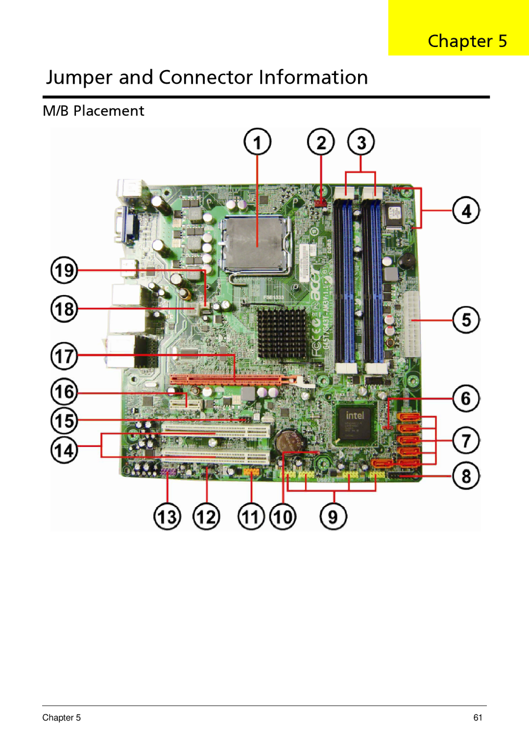 Acer M3900 manual Jumper and Connector Information, Placement 