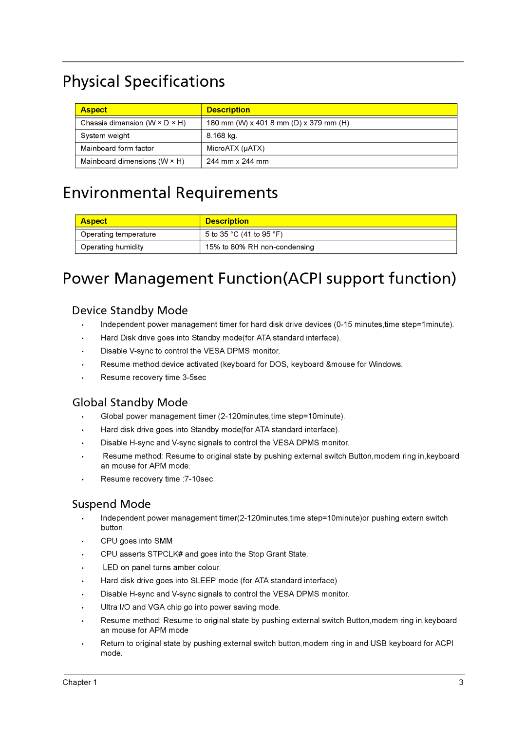 Acer M3920 manual Device Standby Mode, Global Standby Mode, Suspend Mode, Aspect Description 