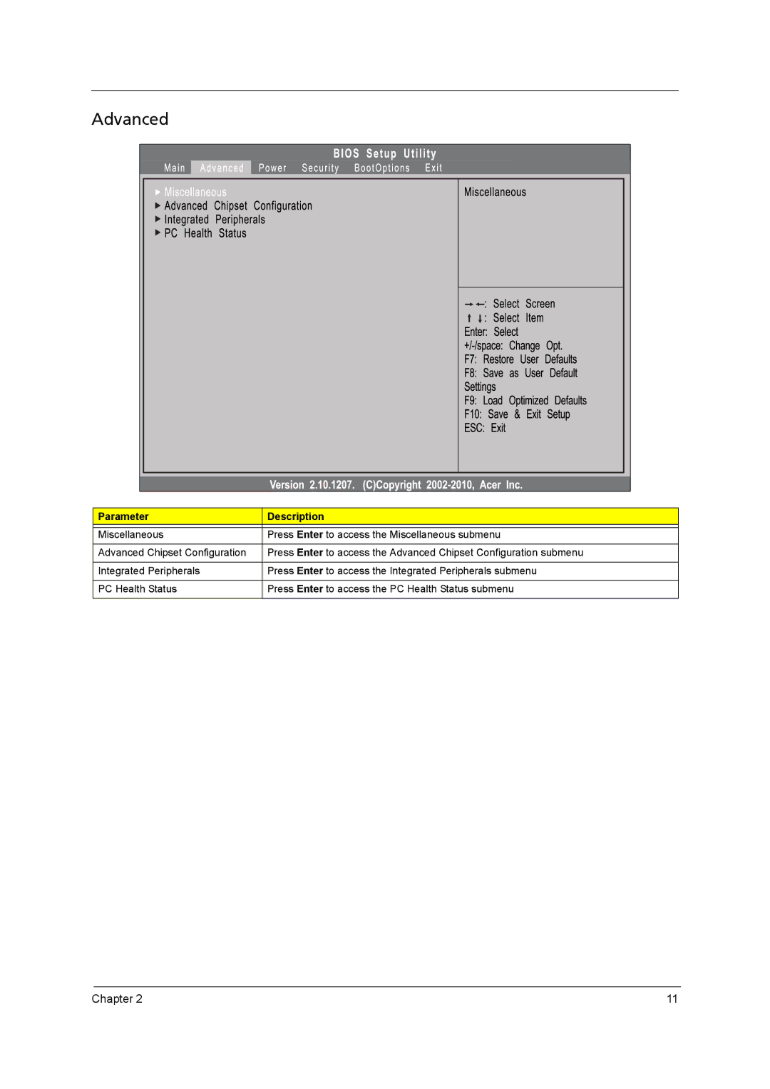 Acer M3920 manual Advanced 