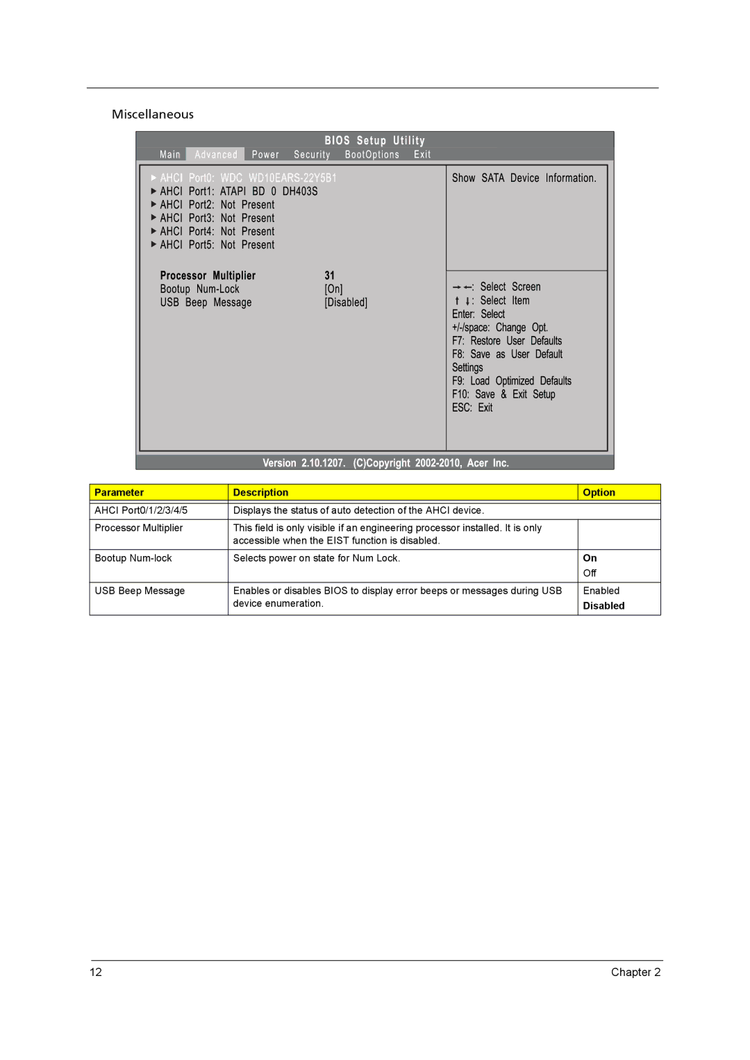 Acer M3920 manual Miscellaneous 