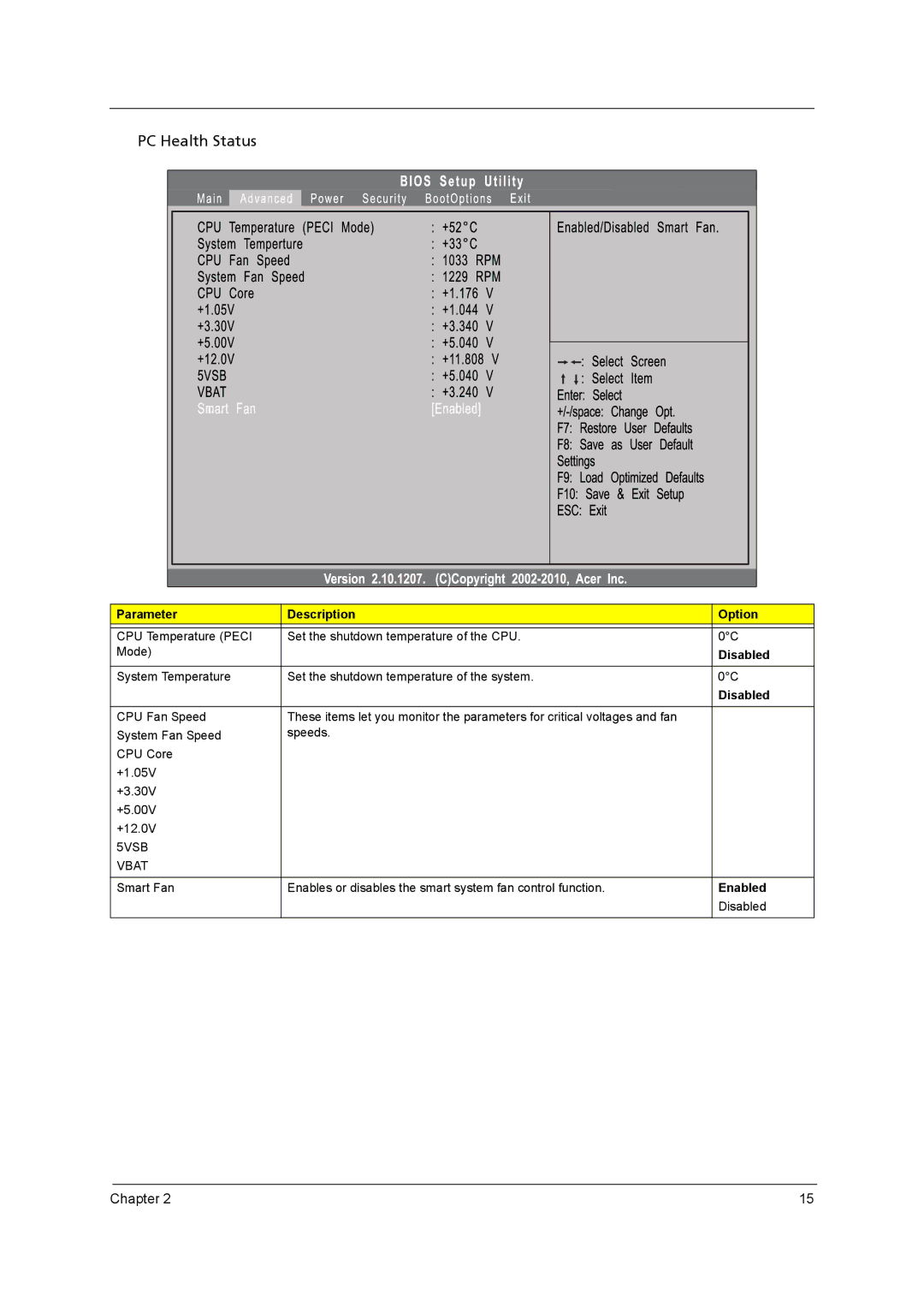 Acer M3920 manual PC Health Status 