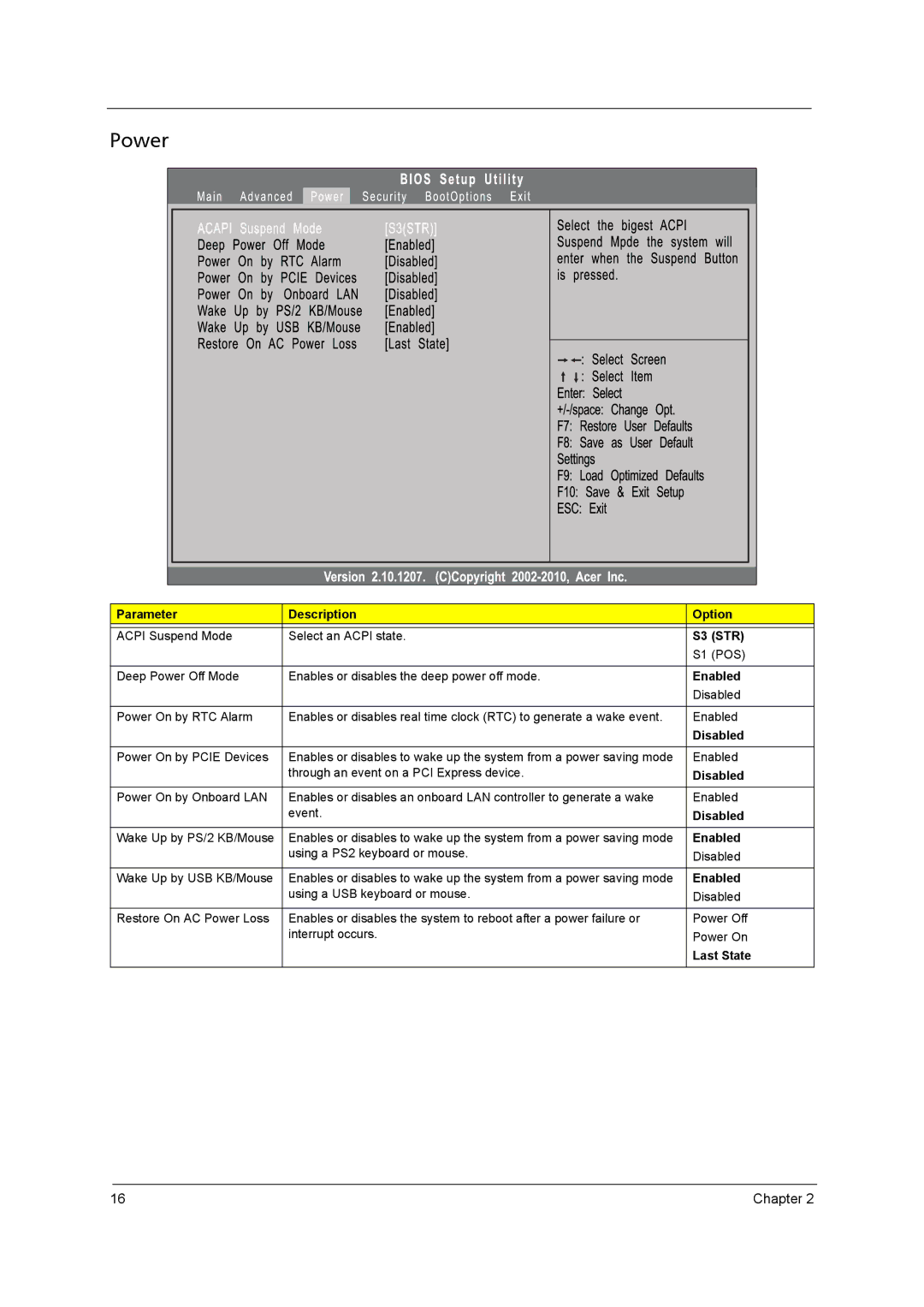 Acer M3920 manual Power 