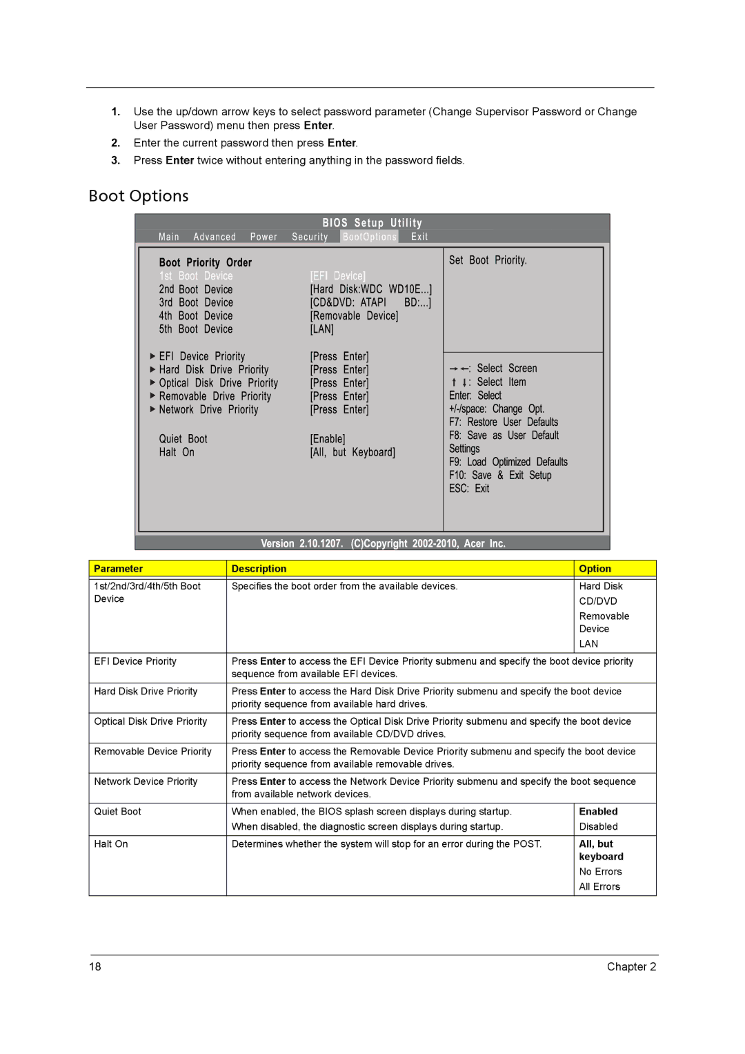 Acer M3920 manual Boot Options, Lan 