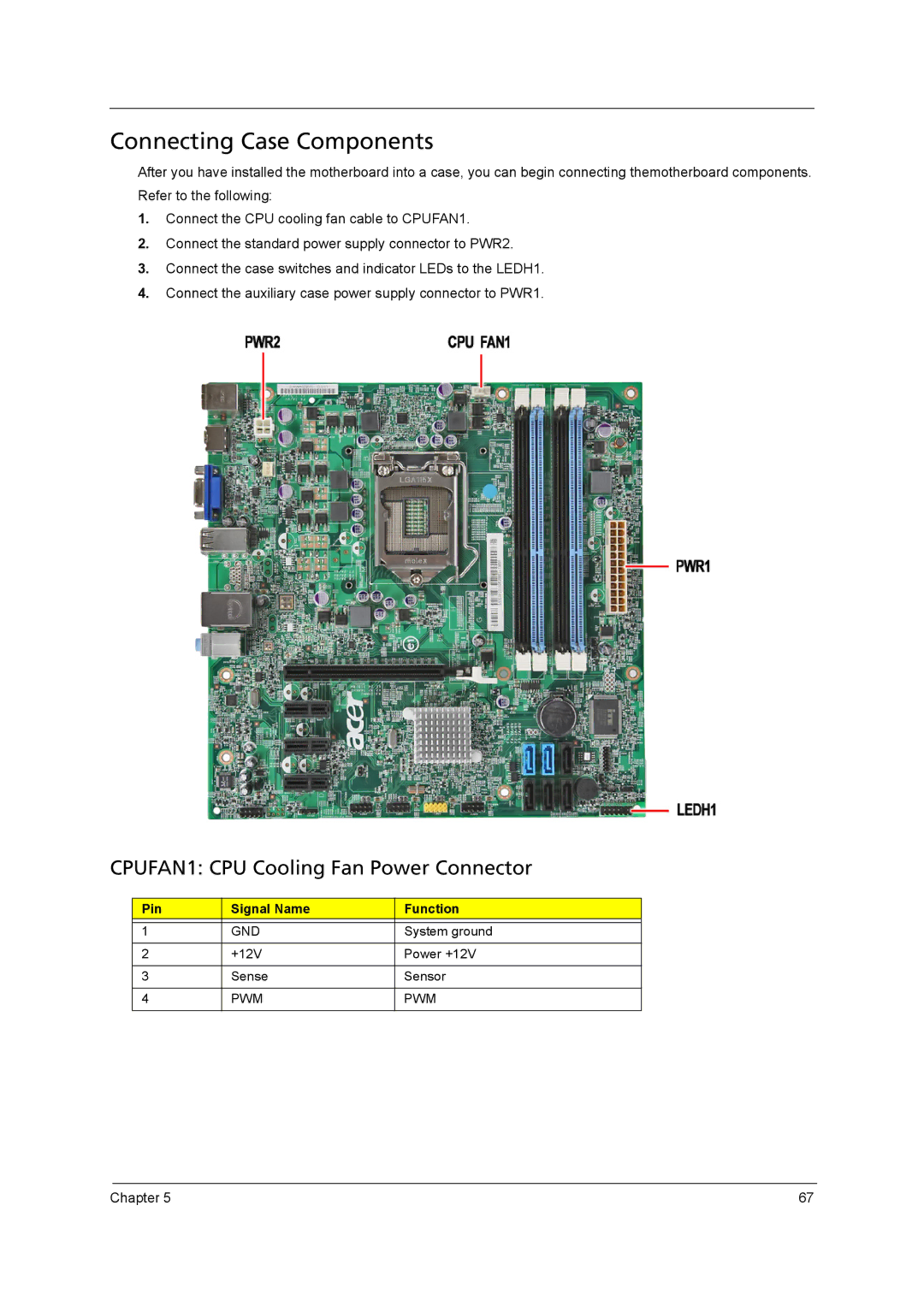 Acer M3920 manual Connecting Case Components, CPUFAN1 CPU Cooling Fan Power Connector 