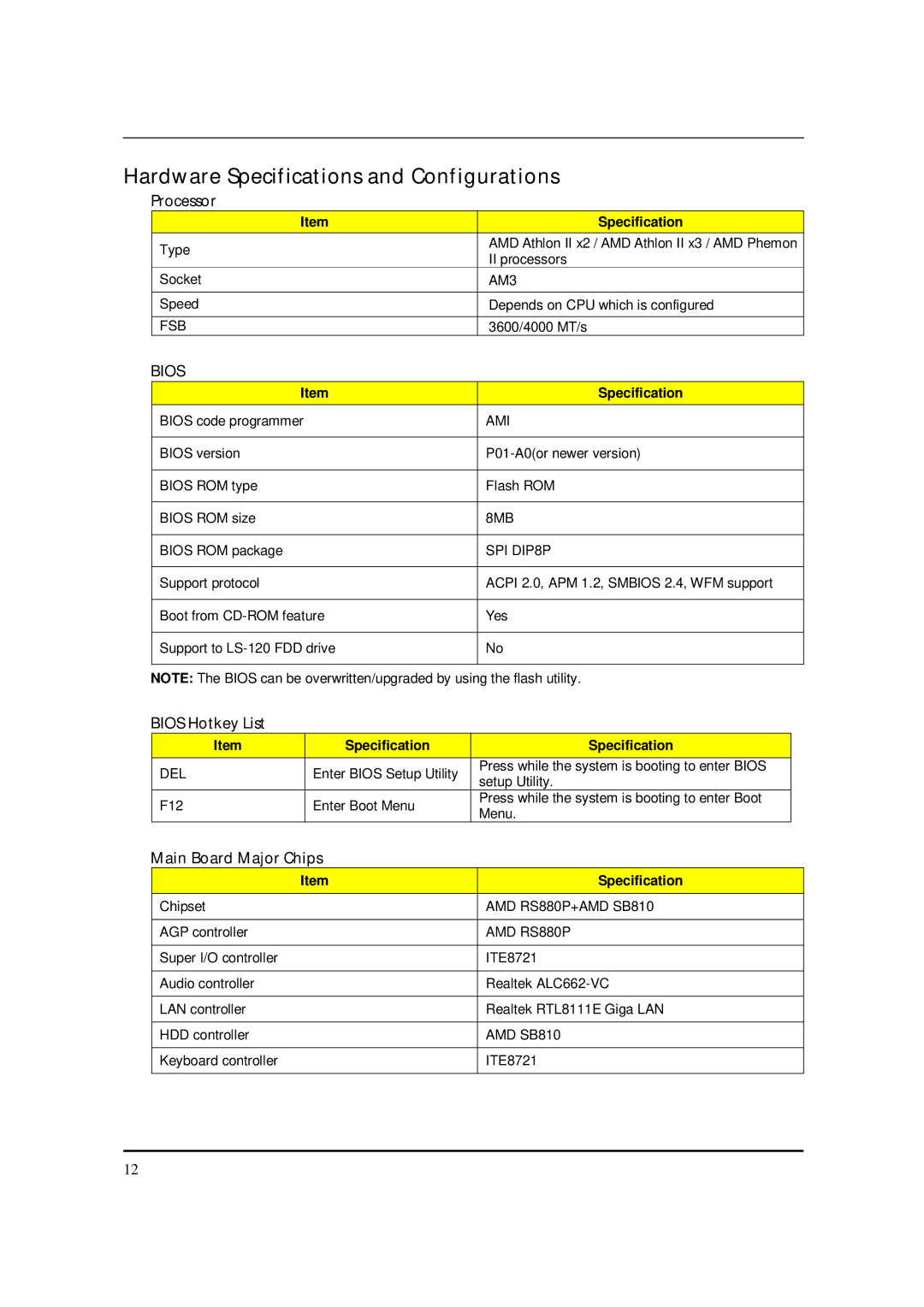 Acer M5150 manual Hardware Specifications and Configurations, Bios Hotkey List, Main Board Major Chips 