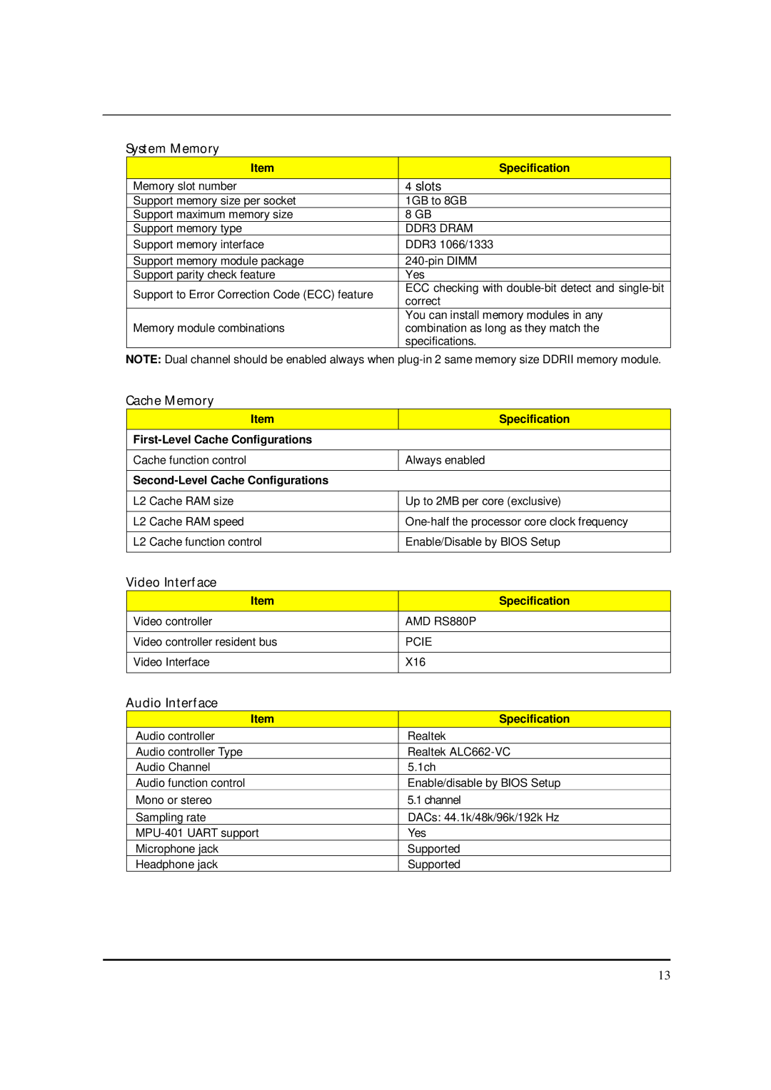 Acer M5150 manual System Memory, Cache Memory, Video Interface, Audio Interface 