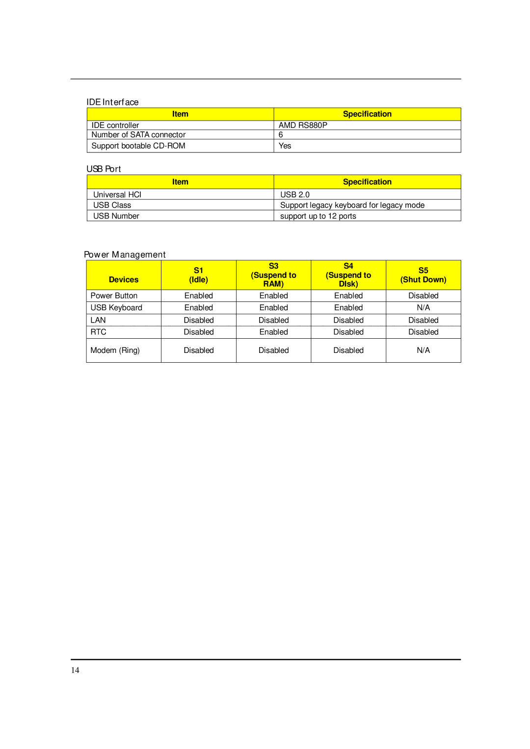 Acer M5150 manual IDE Interface, USB Port, Power Management, Suspend to Devices Idle Shut Down, DIsk 