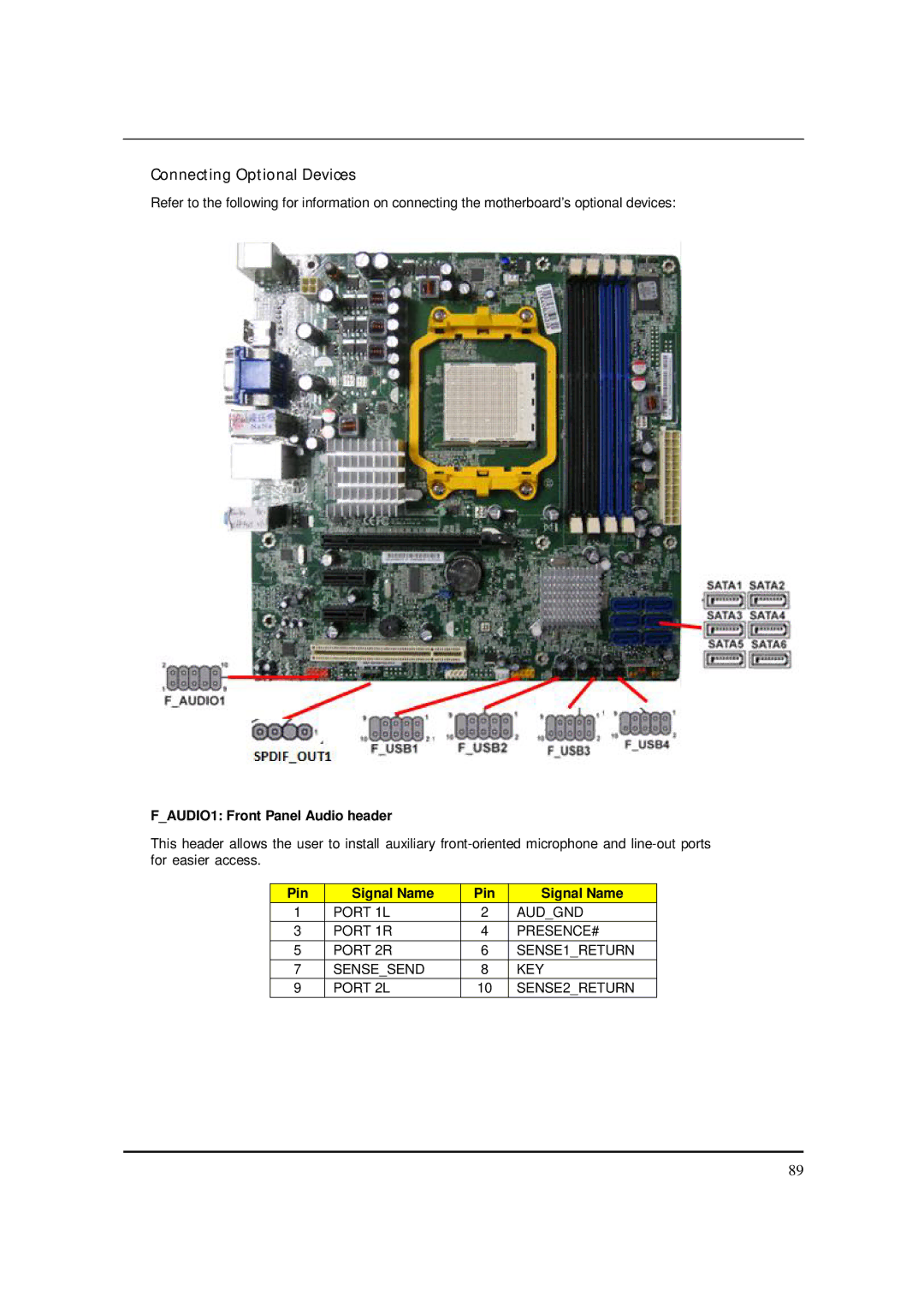 Acer M5150 manual Connecting Optional Devices, FAUDIO1 Front Panel Audio header 