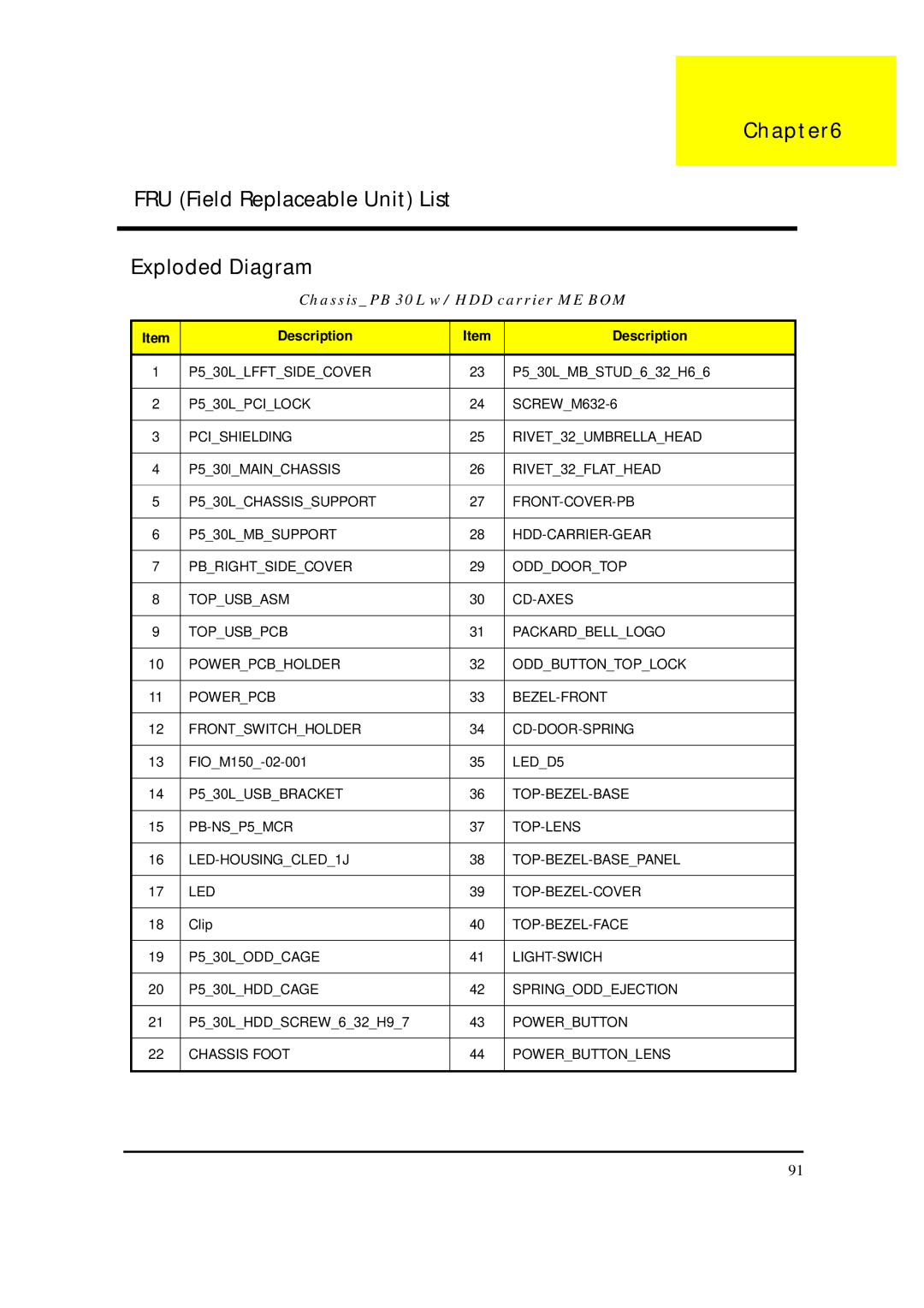 Acer M5150 manual FRU Field Replaceable Unit List Exploded Diagram, ChassisPB 30L w/ HDD carrier ME BOM 