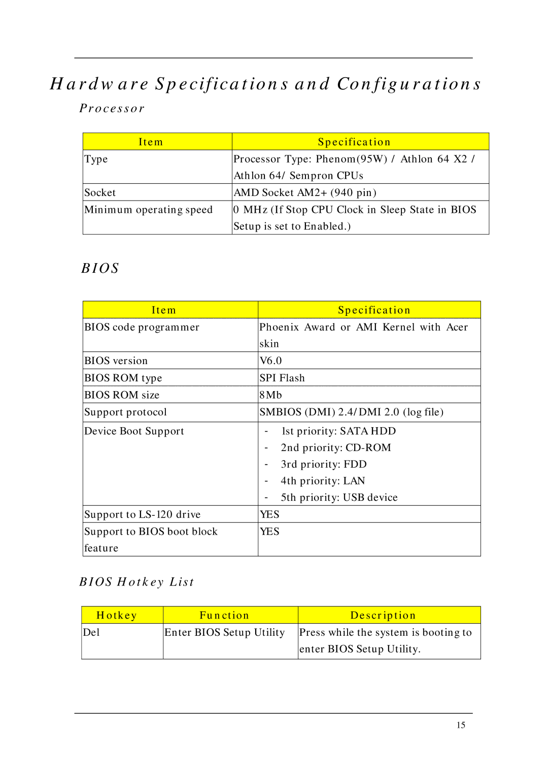 Acer M5200, M3200, M1200 manual Hardware Specifications and Configurations, Yes 