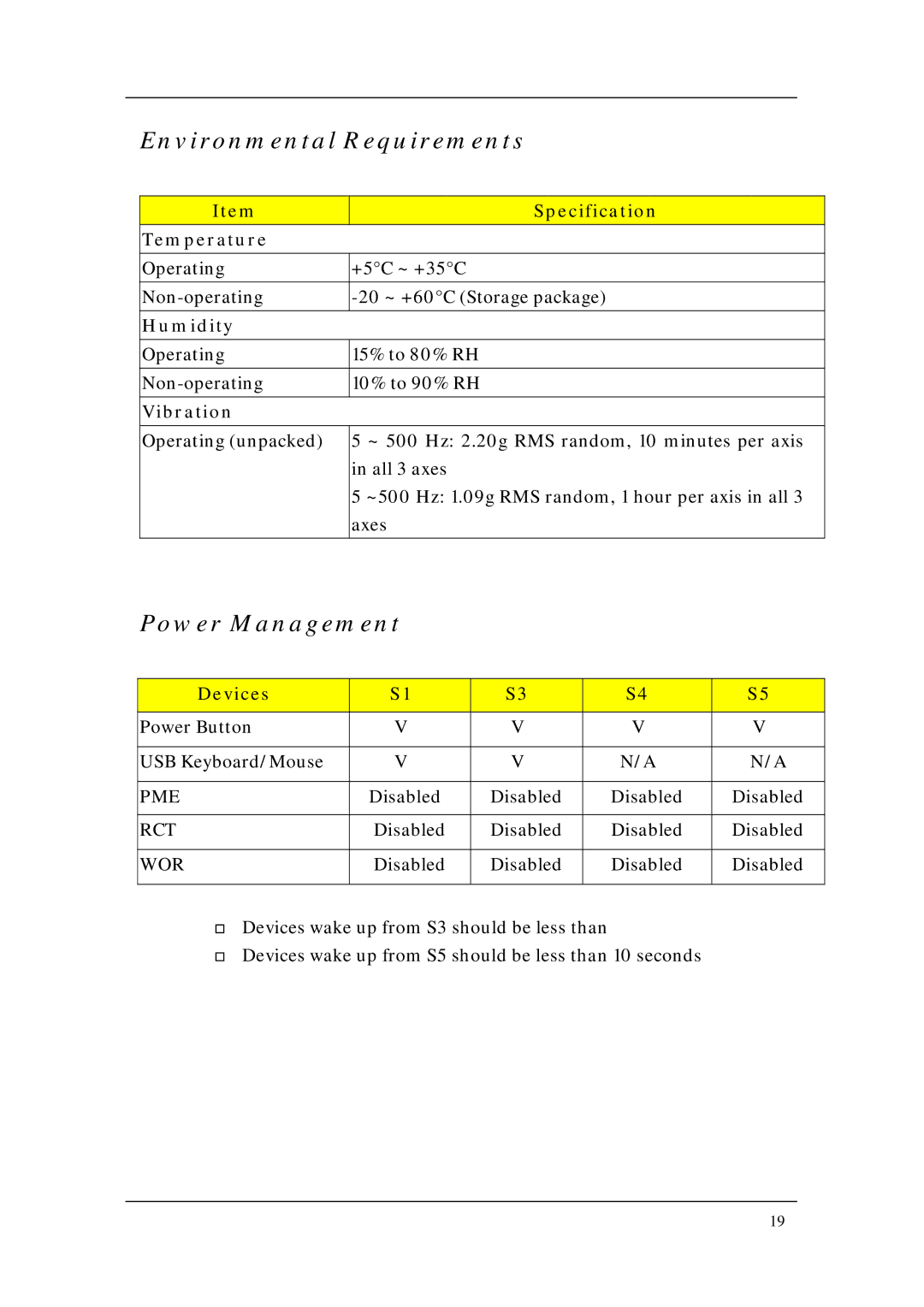 Acer M3200, M5200, M1200 manual Environmental Requirements, Power Management, Pme, Rct, Wor 