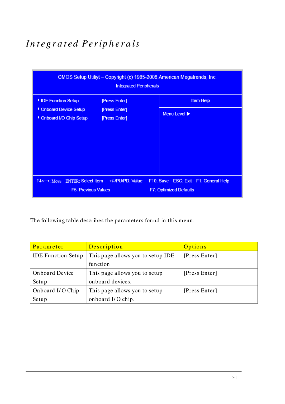 Acer M3200, M5200, M1200 manual Integrated Peripherals 