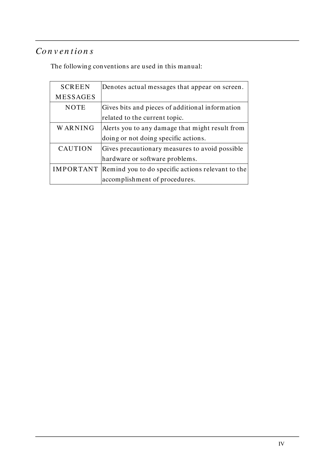 Acer M3200, M5200, M1200 manual Conventions, Messages 