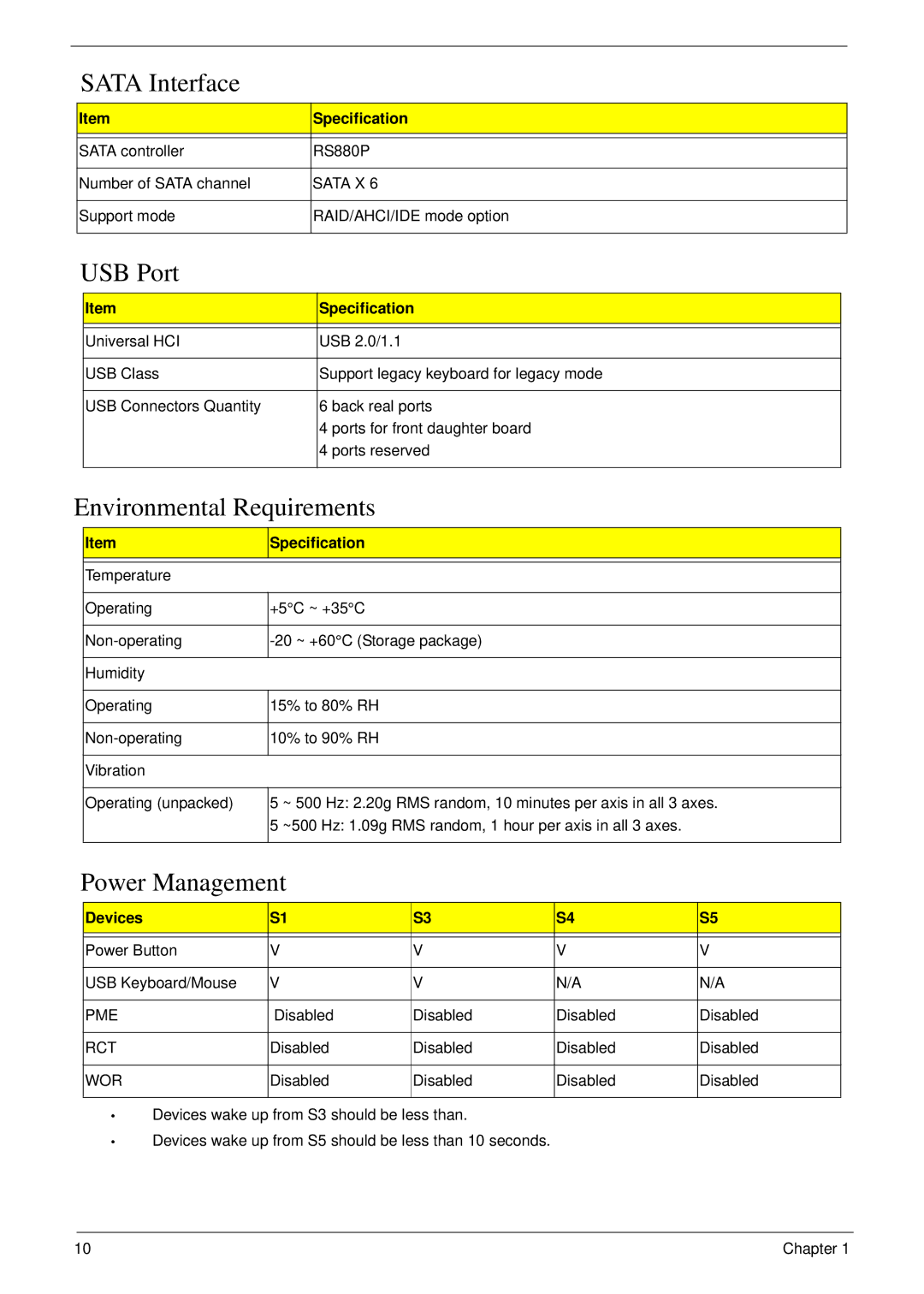 Acer M5400(G) manual Sata Interface, USB Port, Environmental Requirements, Power Management, Devices 