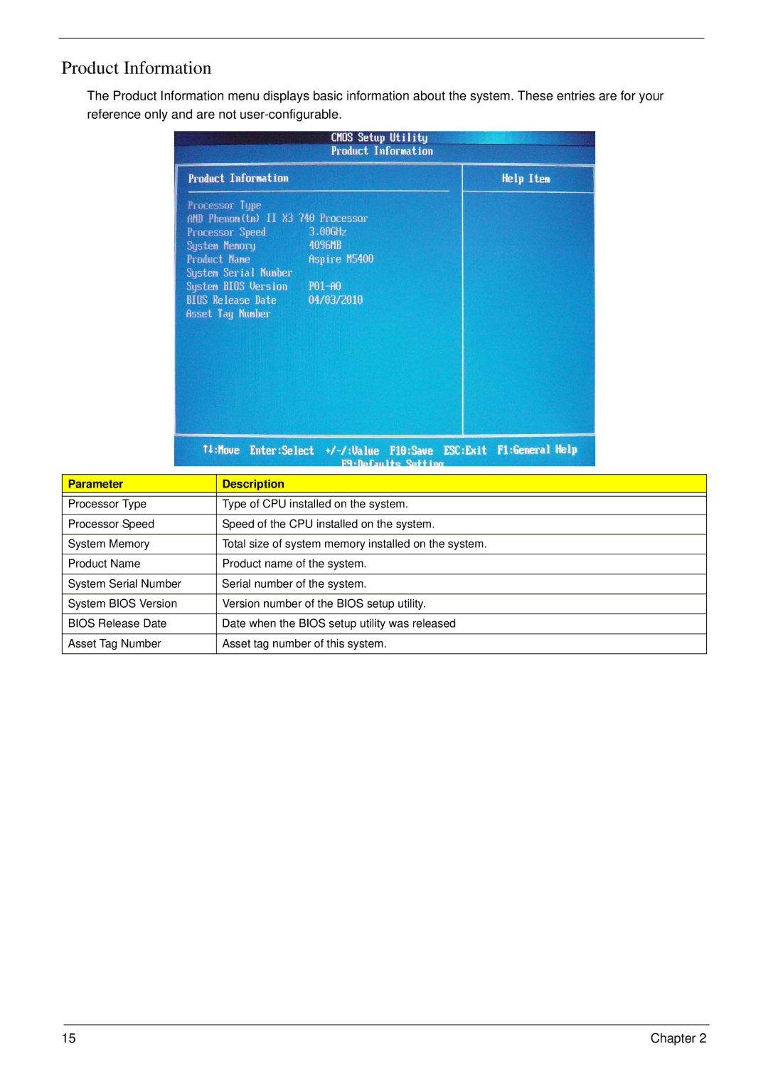 Acer M5400(G) manual Product Information 