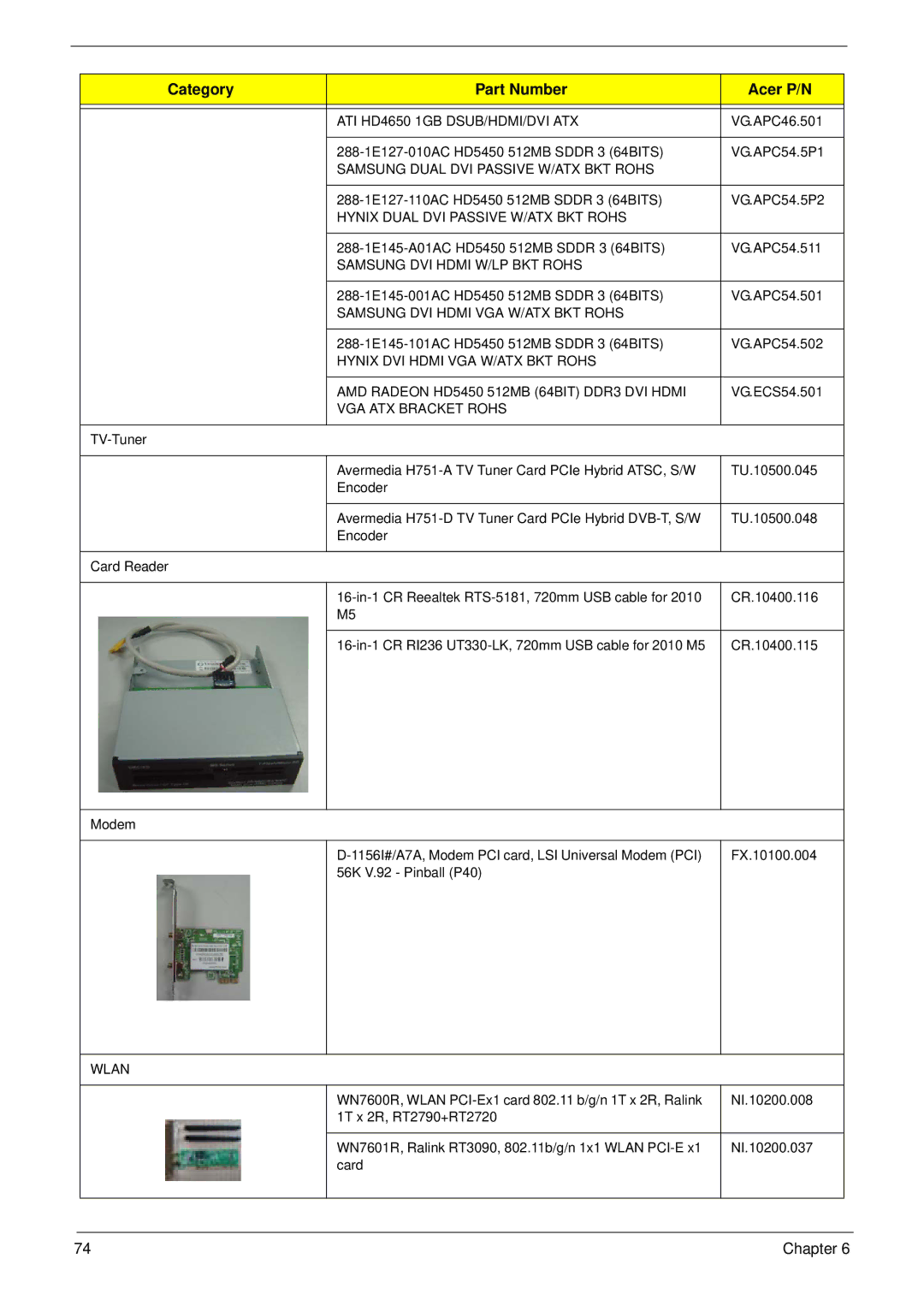 Acer M5400(G) manual ATI HD4650 1GB DSUB/HDMI/DVI ATX 