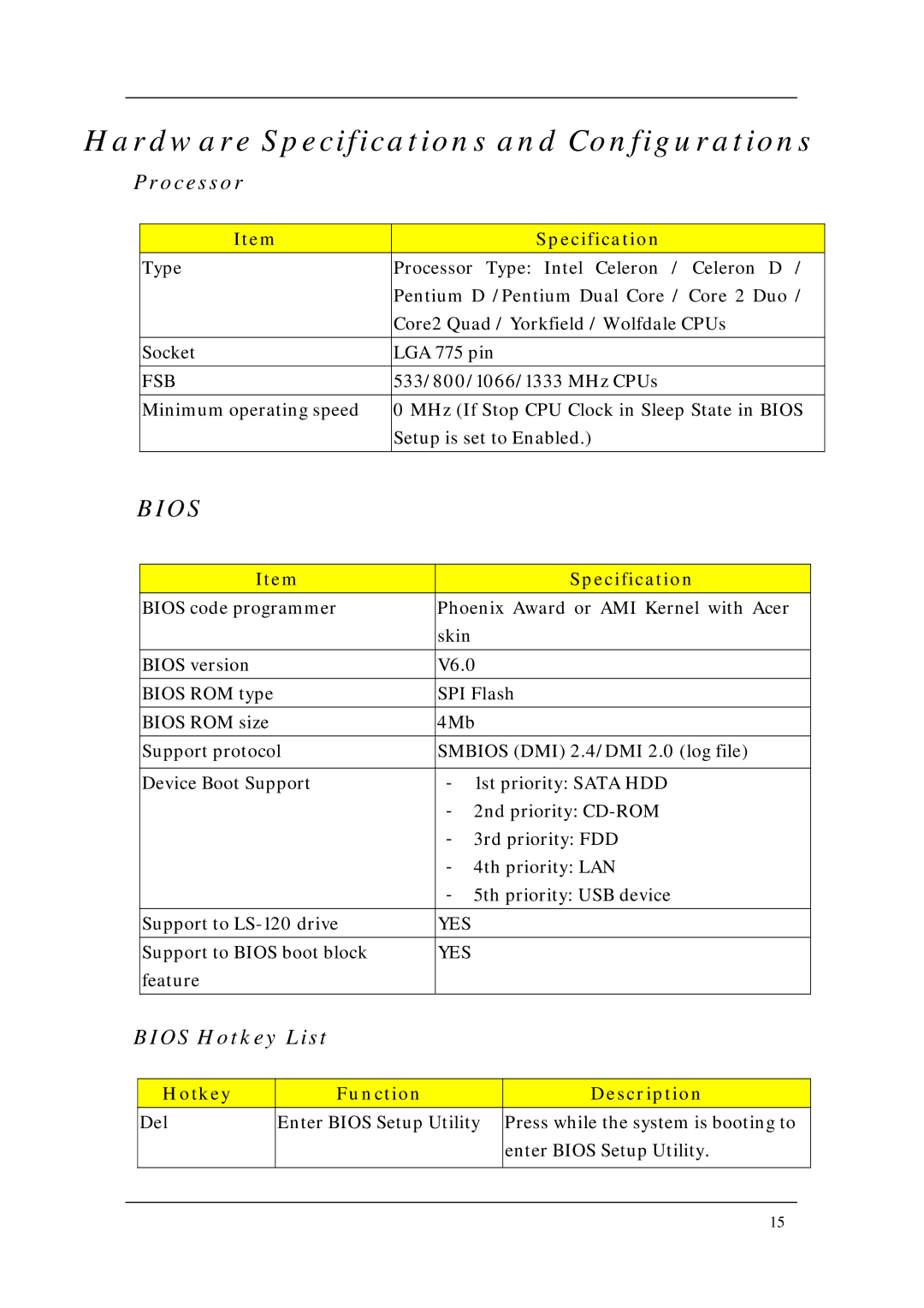 Acer M1640, M5640 manual Hardware Specifications and Configurations, Fsb, Yes 