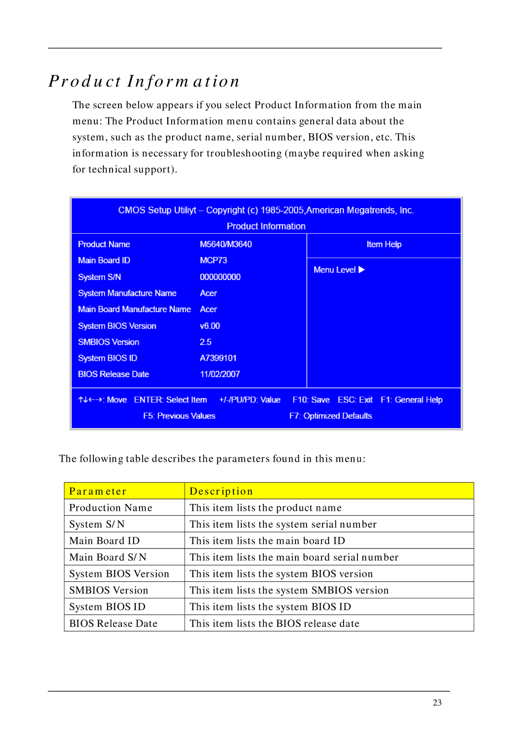 Acer M1640, M5640 manual Product Information 