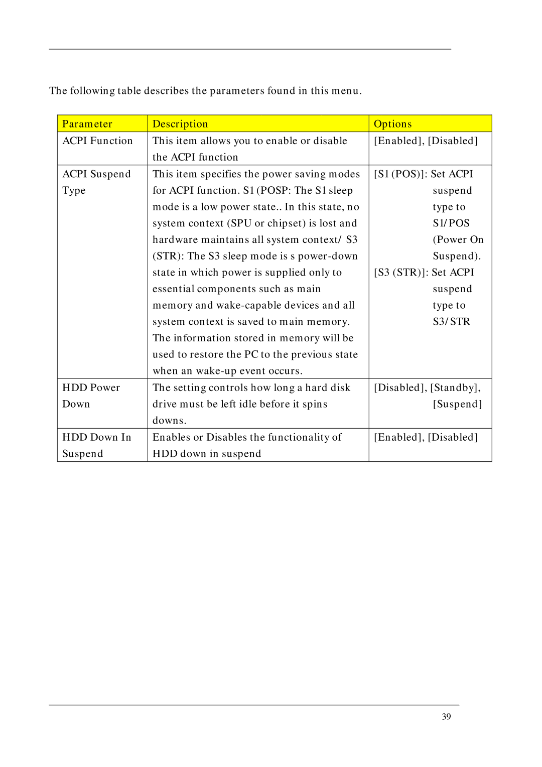 Acer M1640, M5640 manual S1/POS, S3/STR 