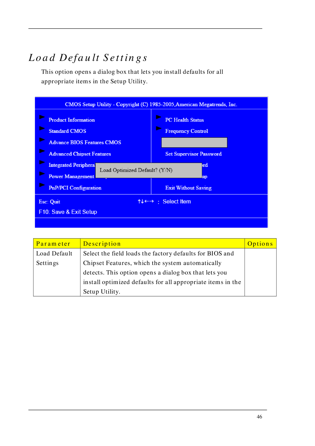 Acer M5640, M1640 manual Load Default Settings 