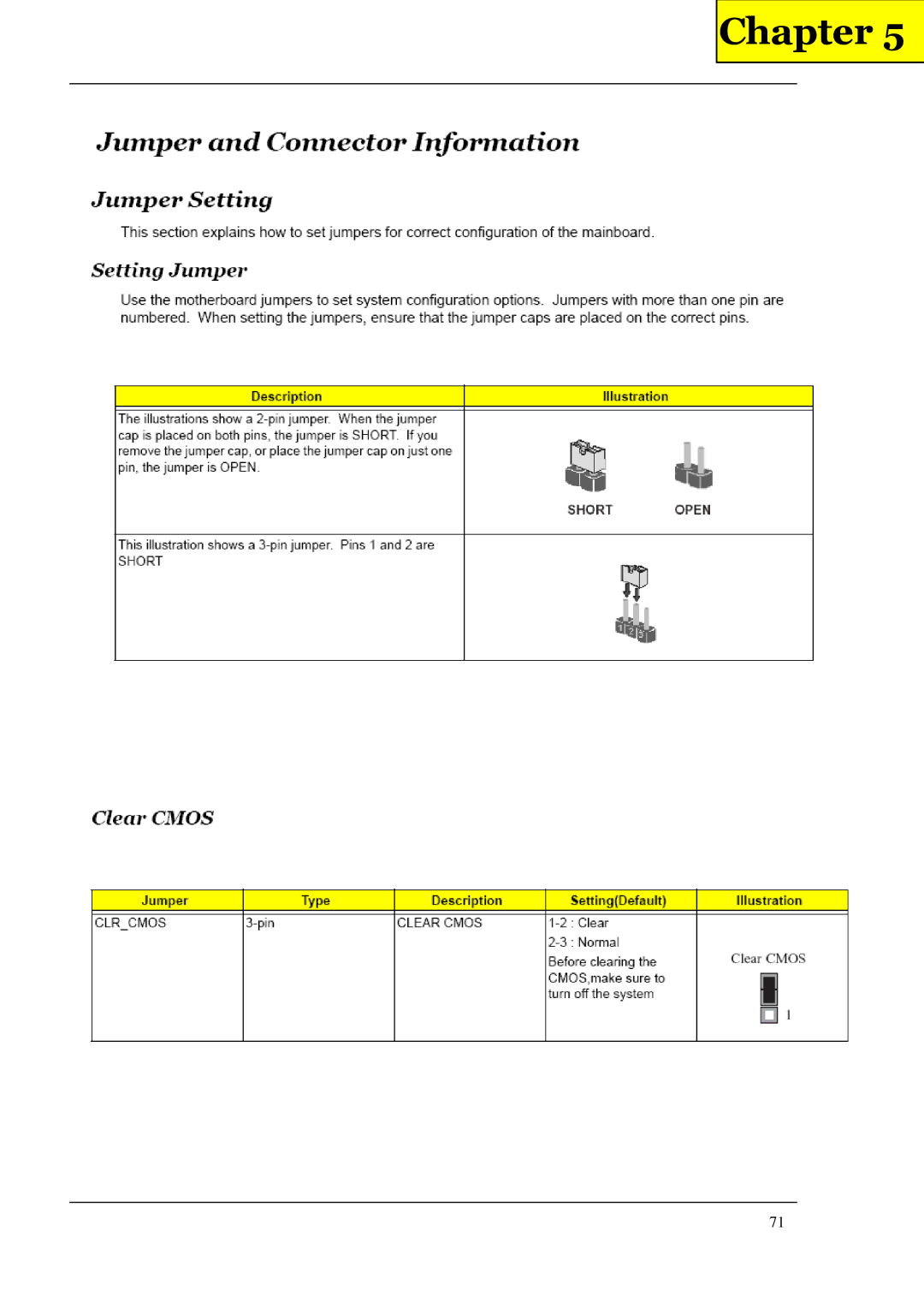 Acer M1640, M5640 manual Chapter 