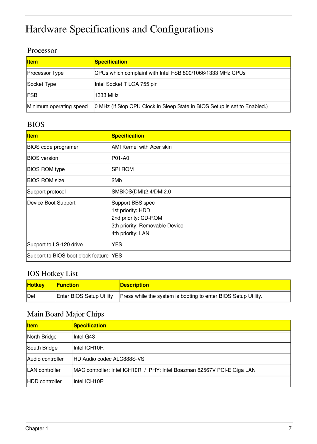 Acer M5802(G) manual Hardware Specifications and Configurations, IOS Hotkey List, Main Board Major Chips 